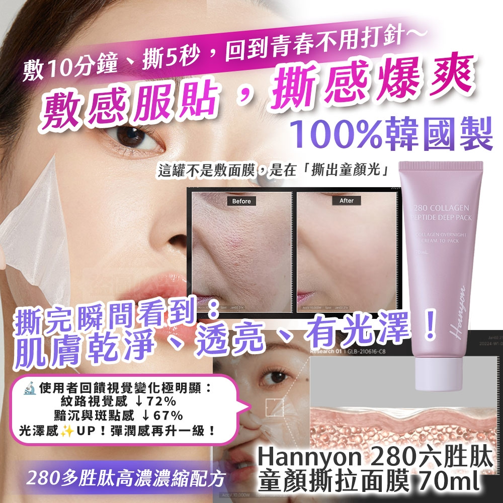 韓國製造 100%｜Hannyon 280六胜肽童顏撕拉面膜 70ml