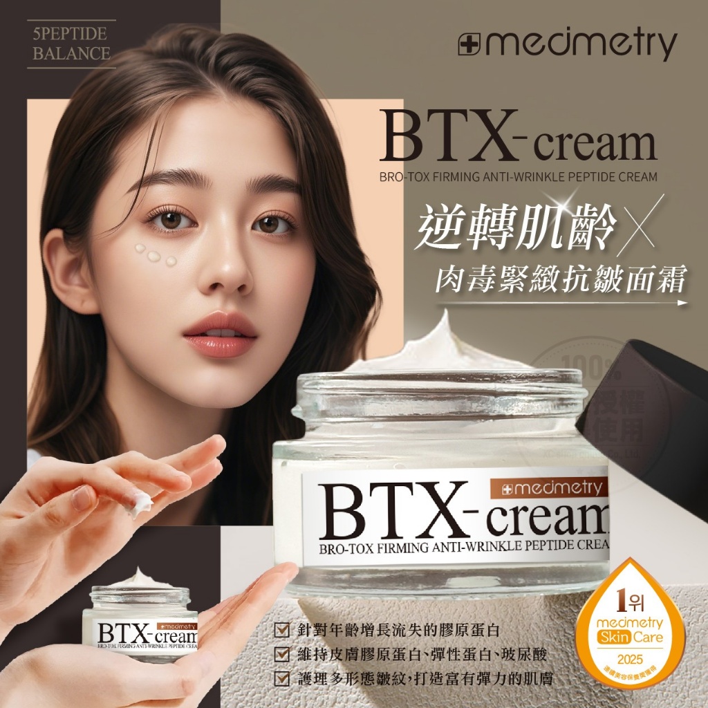 Medimetry 肉毒緊緻抗皺面霜30g