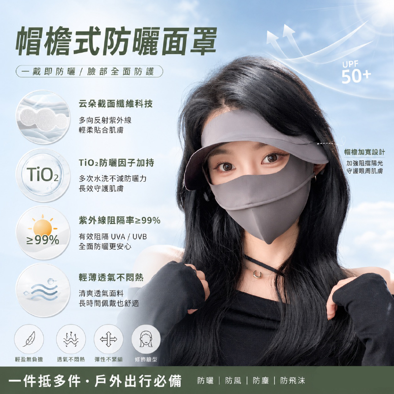 (2個)帽檐式防曬面罩