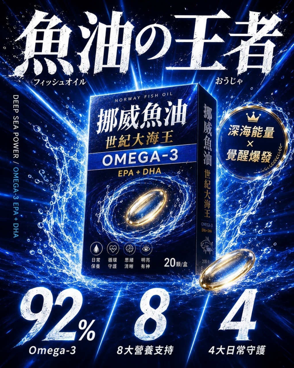 高純淨 挪威魚油 20入裝