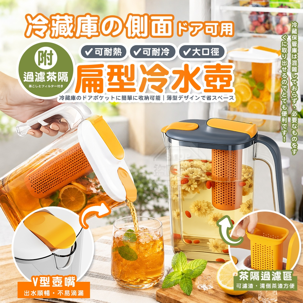 冰箱側門可用附過濾茶隔耐熱耐冷扁型冷水壺