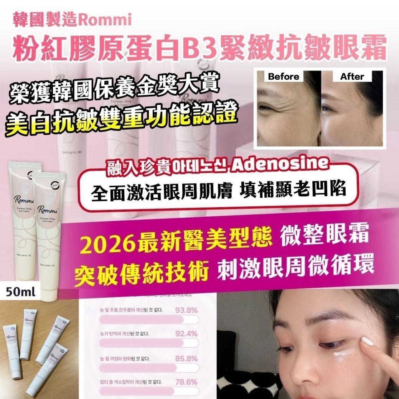 韓國製造 Rommi 粉紅膠原蛋白B3緊緻抗皺眼霜50ml
