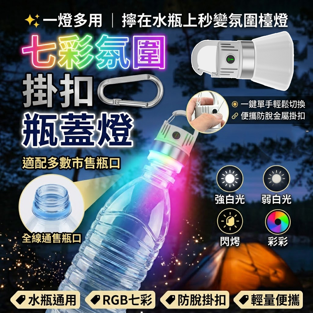(2個)七彩氛圍掛扣瓶蓋燈